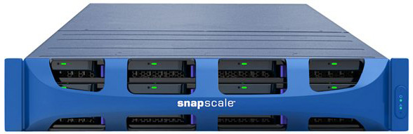 Individual Node View 